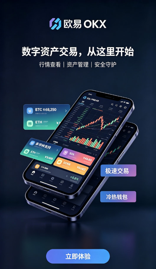 欧交易所app官网下载安全充值入金操作步骤配图